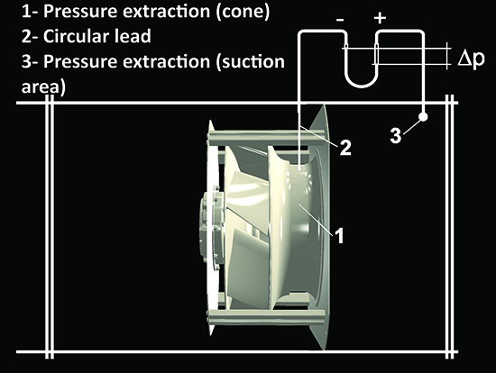 polymath software gives constant pressure